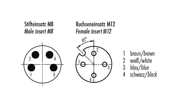 Układ styków (strona przyłączeniowa) 77 3634 3405 50004-0100 - M8 Męskie złącze kablowe proste - żeńskie złącze kablowe kątowe M12x1, Kontaktów: 4, nieekranowany, formowane wtryskowo na kablu, IP67, PUR, czarny, 4 x 0,25 mm², z diodą PNP, 1 m