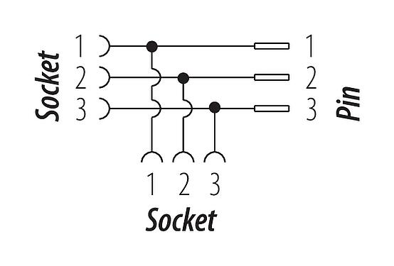 电缆设计 7/8" 双分线盒, 极数: 3, 非屏蔽, IP68