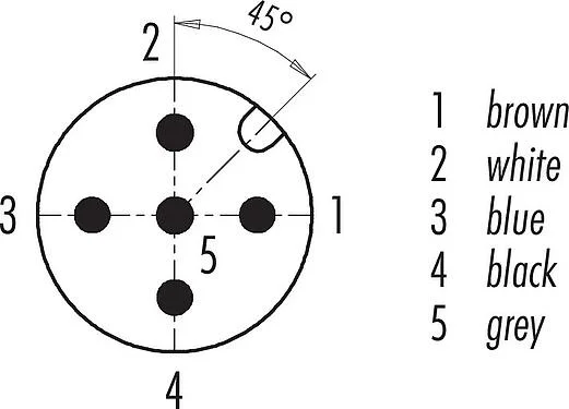 Contact arrangement (Plug-in side) M12 Male angled connector, Contacts: 5, unshielded, moulded on the cable, IP68/IP69K, PUR, black, 5 x 0.34 mm², for welding applications, 5 m