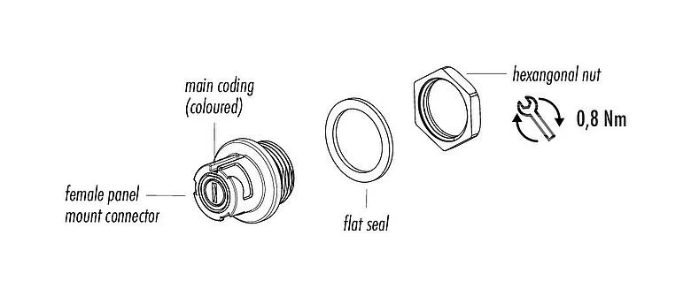 Component part drawing Bayonet Female panel mount connector, Contacts: 5, unshielded, solder, IP54 unplugged, M13x1,0, Front mounting