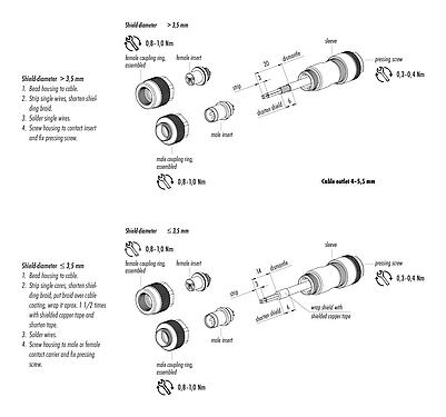 装配说明 M9 直头针头电缆连接器, 极数: 3, 4.0-5.5mm, 可接屏蔽, 焊接, IP67, 鸢尾花
