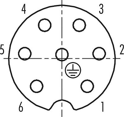 联系安排 (外掛程式側) RD24 弯角孔头电缆连接器, 极数: 6+PE, 10.0-12.0mm, 非屏蔽, 压接(压接触点必须单独订购), IP67, UL, ESTI+, VDE, PG 13.5