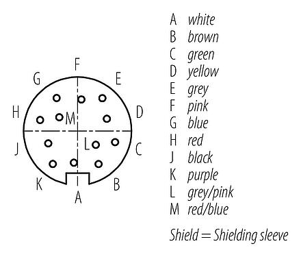 Contact arrangement (Plug-in side) 77 6534 0000 50712-0500 - M16 Female angled connector, Contacts: 12, shielded, moulded on the cable, IP68, PUR, black, 12 x 0.25 mm², 5 m