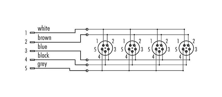 Pin assignment plans 72 9140 000 04 - Snap-In 4-way distributor, Contacts: 5, unshielded, pluggable, IP67