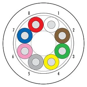 电缆--电缆_8_geschirmt