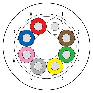 Illustration Raw cable, Contacts: 8 wires, shielded, Standard, PUR, black, 8 x 0.14 mm², 100 m