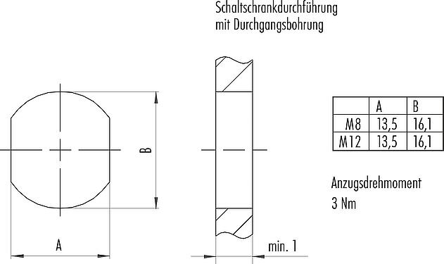 Assembly instructions / Panel cut-out M12 Lead-through for control cabinet, Contacts: 12, shielded, pluggable, IP40, Rear mounting