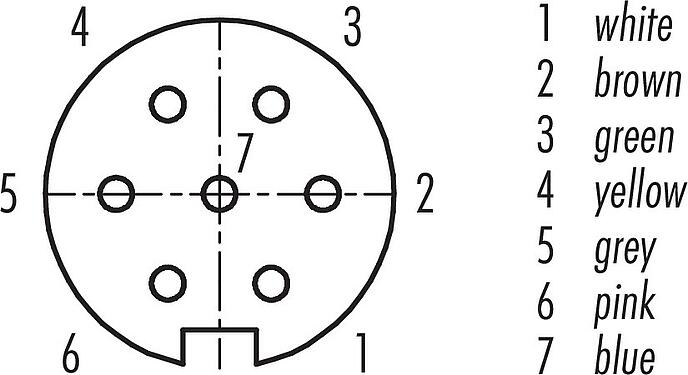 联系安排 (外掛程式側) M16 孔头法兰座, 极数: 7 (07-a), 非屏蔽, 带导线, IP40, M18x0,75, 板前安装