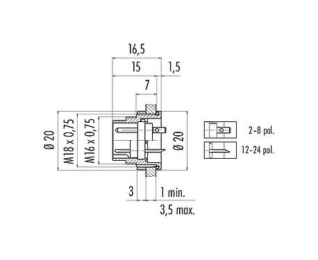 比例图 M16 针头法兰座, 极数: 6 (06-a), 非屏蔽, 焊接, IP67, UL 2238, M18x0,75, 後壁安裝