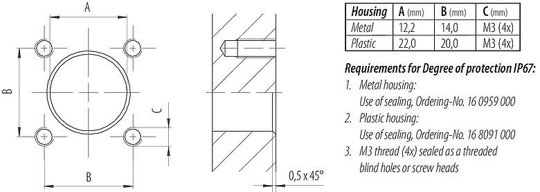Assembly instructions / Panel cut-out M12 Square male panel mount connector, Contacts: 4, unshielded, solder, IP40, M3 (4x), Front mounting, Positionable coding alignment