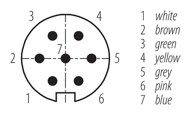 联系安排 (外掛程式側) M16 直头针头电缆连接器, 极数: 7 (07-a), 非屏蔽, 预铸电缆, IP68, PUR, 黑色, 8x0.25mm², 5m