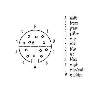 Contact arrangement (Plug-in side) 79 6330 200 12 - M16 Female angled connector, Contacts: 12 (12-a), shielded, moulded on the cable, IP67, TPE-U (PUR), black, 12 x 0.25 mm², 2 m