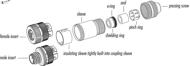 组件图纸 99 1486 814 08 - M12 直头孔头电缆连接器, 极数: 8, 4.0-6.0mm, 可接屏蔽, 螺钉接线, IP67