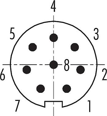 联系安排 (外掛程式側) M9 直头针头电缆连接器, 极数: 8, 3.5-5.0mm, 非屏蔽, 焊接, IP67