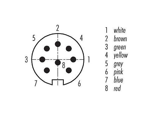 Contact arrangement (Plug-in side) 79 6171 20 08 - M16 Male cable connector, Contacts: 8 (08-a), shielded, moulded on the cable, IP67, PUR, black, 8 x 0.25 mm², 2 m
