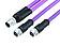 Cable Splitters & Distributors