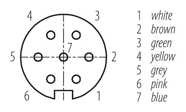 Contact arrangement (Plug-in side) M16 Female angled connector, Contacts: 7 (07-a), unshielded, moulded on the cable, IP67, PUR, black, 7 x 0.25 mm², 5 m