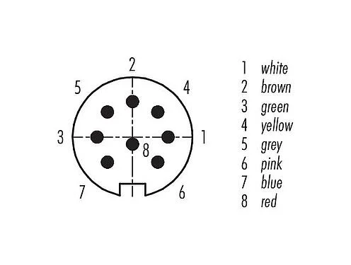Contact arrangement (Plug-in side) M16 Male panel mount connector, Contacts: 8 (08-a), unshielded, single wires, IP40, M18x0,75, Rear mounting