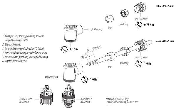 Assembly instructions M12 Female angled connector, Contacts: 4, 4.0-6.0 mm, unshielded, screw clamp, IP67, UL 2238