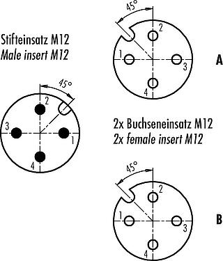 联系安排 (外掛程式側) M12 双分线盒,Y 型分配器, 针头连接器 - 2 孔头连接器, 极数: 4, 非屏蔽, 插拔式, IP68, UL 2238