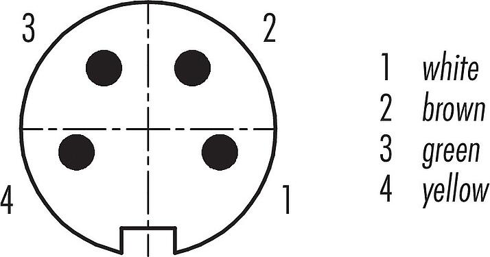联系安排 (外掛程式側) M16 针头法兰座, 极数: 4 (04-a), 非屏蔽, 带导线, IP40, M18x0,75, 後壁安裝