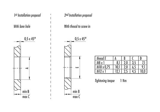 Assembly instructions / Panel cut-out 76 6119 1111 00006-0200 - M8 Male panel mount connector, Contacts: 6, unshielded, single wires, IP67, UL, Front mounting