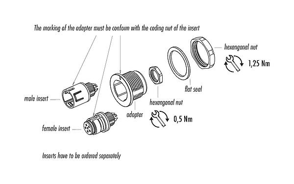 装配说明 Snap-in 快插 适配器, 非屏蔽, 板前安装