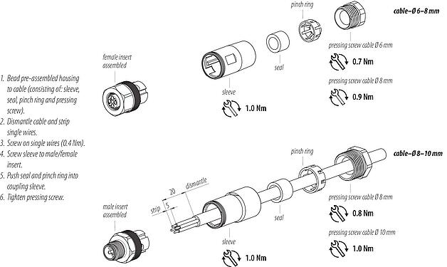 装配说明 99 0629 80 04 - M12 直头针头电缆连接器, 极数: 4, 8.0-10.0mm, 非屏蔽, 螺钉接线, IP67, 不锈钢