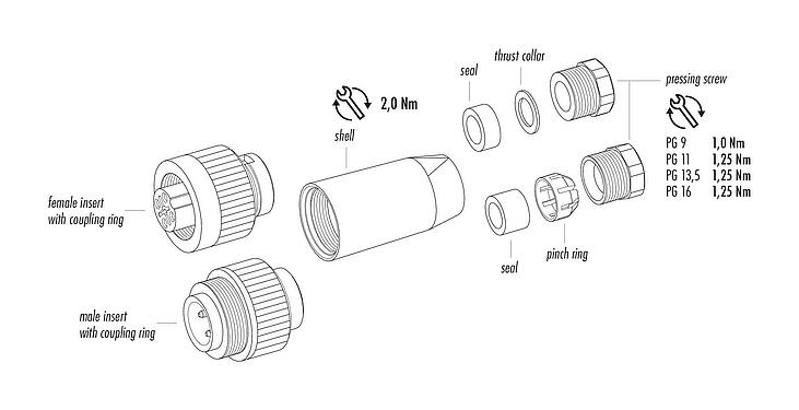 组件图纸 99 0209 00 04 - RD24 直头针头电缆连接器, 极数: 3+PE, 6.0-9.0mm, 非屏蔽, 螺钉接线, IP67, PG 9