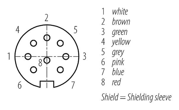 Contact arrangement (Plug-in side) 77 6534 0000 50708-0200 - M16 Female angled connector, Contacts: 8, shielded, moulded on the cable, IP68, PUR, black, 8 x 0.25 mm², 2 m
