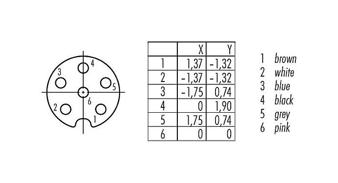 Contact arrangement (Plug-in side) 86 6518 1100 00006 - M8 Female panel mount connector, Contacts: 6, unshielded, THT, IP67, UL, M12x1.0, Rear Mounting