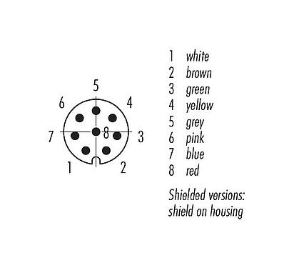 Contact arrangement (Plug-in side) M8 Male cable connector, Contacts: 8, shielded, moulded on the cable, IP67, UL 2238, PUR, black, 8 x 0.25 mm², 5 m