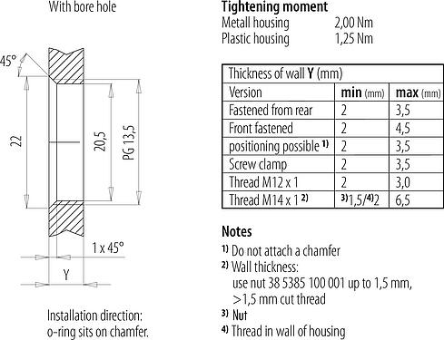 Assembly instructions / Panel cut-out M12 Male panel mount connector, Contacts: 5, unshielded, single wires, IP68, UL 2238, PG 13.5, Front mounting, potted
