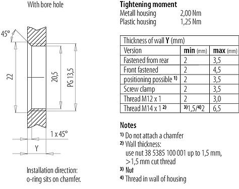 Assembly instructions / Panel cut-out M12 Male panel mount connector, Contacts: 5, unshielded, single wires, IP68, UL 2238, PG 13.5, Front mounting, potted