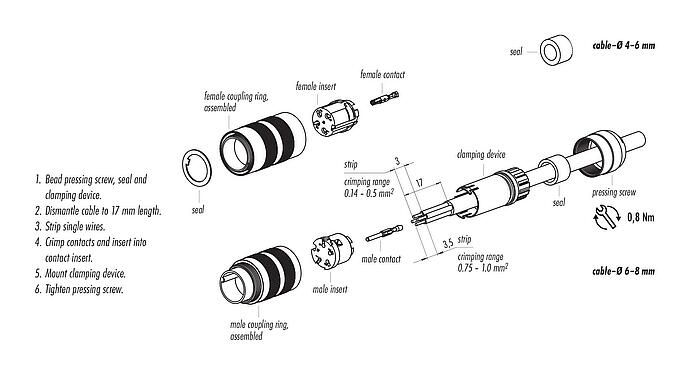 Assembly instructions M16 Female cable connector, Contacts: 4 (04-a), 4.0-8.0 mm, unshielded, crimping (Crimp contacts must be ordered separately), IP67, UL 2238, Short version