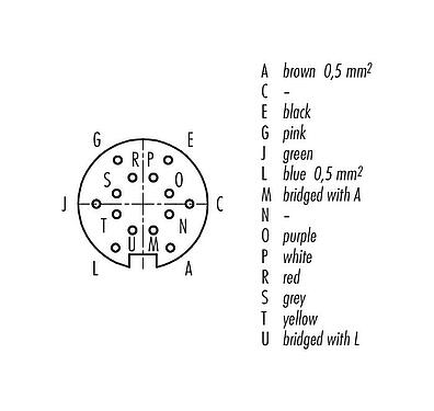 Contact arrangement (Plug-in side) 79 6052 20 14 - M16 Female cable connector, Contacts: 14 (14-b), unshielded, moulded on the cable, IP67, PUR, black, 8 x 0.25 mm² / 2 x 0.50 mm², 2 m