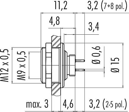 Scale drawing M9 Female panel mount connector, Contacts: 7, unshielded, THT, IP67, M12x0.5, Rear mounting