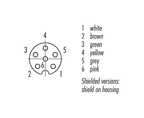 Contact arrangement (Plug-in side) M8 Female cable connector, Contacts: 6, shielded, moulded on the cable, IP67/IP69K, M8x1.0, PUR, black, 6 x 0.25 mm², 5 m