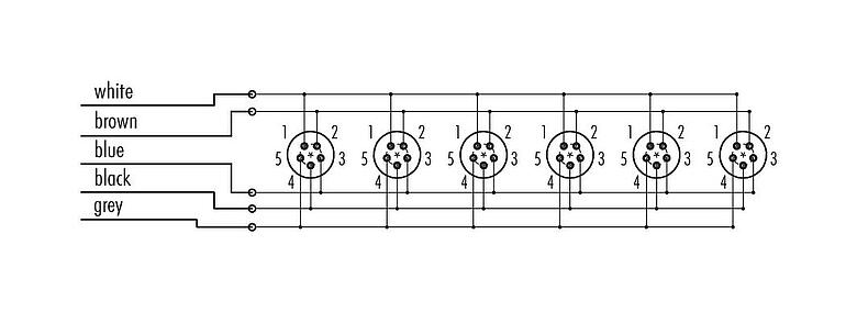 Pin assignment plans 72 9142 500 06 - Snap-In 6-way distributor, Contacts: 5, unshielded, moulded on the cable, IP67, 5 x 0.75 mm²
