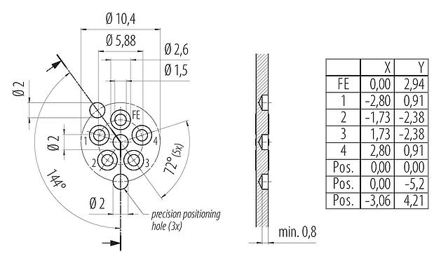 导体结构 M12 孔头法兰座, 极数: 4+FE, 非屏蔽, THR, IP67, UL 2238, M16x1.5, 板前安装