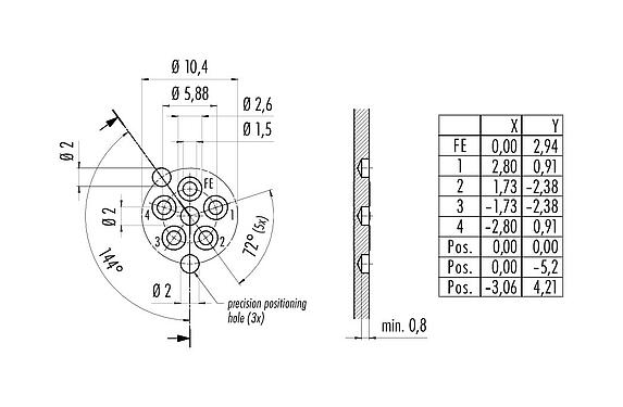 Conductor layout 99 0642 20 05 - M12 Female panel mount connector, Contacts: 4+FE, unshielded, THR, IP67, UL, M16x1.5