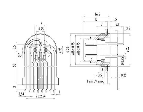 连接和尺寸 M16 针头法兰座, 极数: 8 (08-a), 非屏蔽, THT, IP40, M18x0,75, 後壁安裝, 模压成型
