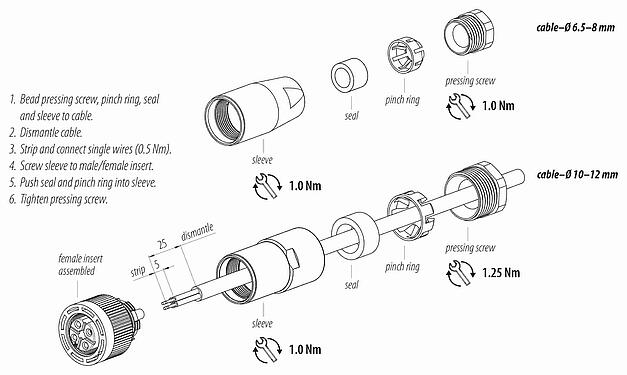 装配说明 M18 直头孔头电缆连接器, 极数: 4, 10.0-12.0mm, 非屏蔽, 螺钉接线, IP67