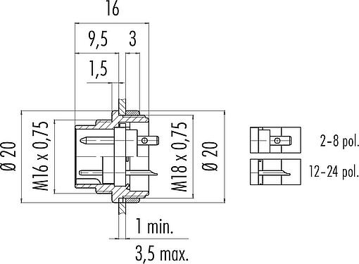 比例图 M16 针头法兰座, 极数: 3 (03-a), 非屏蔽, 焊接, IP40, M18x0,75, 板前安装