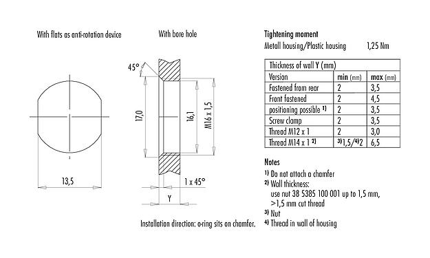 Assembly instructions / Panel cut-out 09 0641 700 05 - M12 Male panel mount connector, Contacts: 4+FE, unshielded, single wires, IP68, UL, M16x1.5