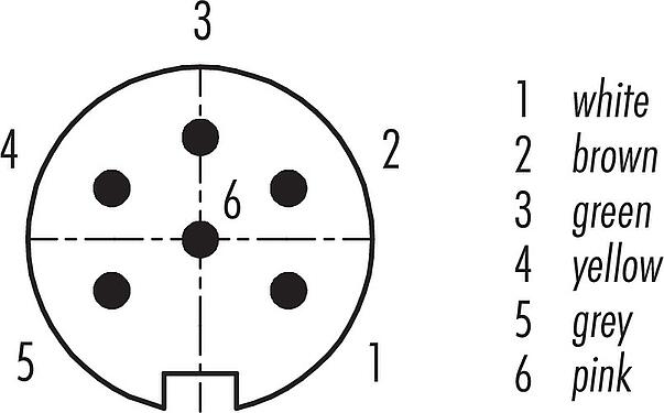 Contact arrangement (Plug-in side) M16 Male panel mount connector, Contacts: 6 (06-a), unshielded, single wires, IP67, UL 2238, M18x0,75, Front mounting