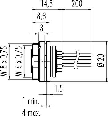 比例图 M16 孔头法兰座, 极数: 4 (04-a), 非屏蔽, 带导线, IP40, M18x0,75, 後壁安裝