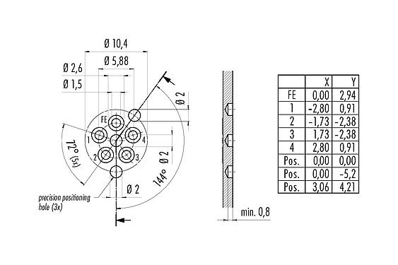 Conductor layout 09 0642 100 05 - M12 Female receptacle, Contacts: 4+FE, unshielded, THR, IP68, UL