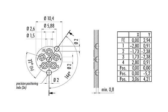 导体结构 99 0641 10 05 - M12 针头法兰座, 极数: 4+FE, 非屏蔽, THR, IP67, UL, M16x1.5, 板前安装