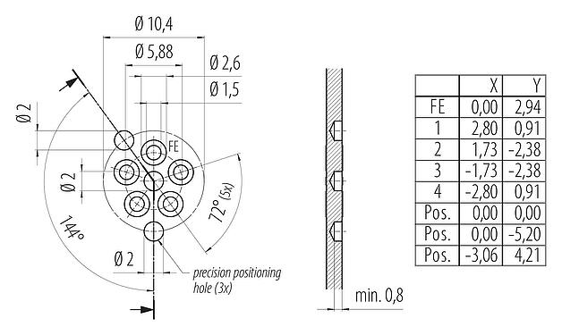 导体结构 M12 针头法兰座, 极数: 4+FE, 非屏蔽, THR, IP67, UL 2238, M16x1.5, 後壁安裝